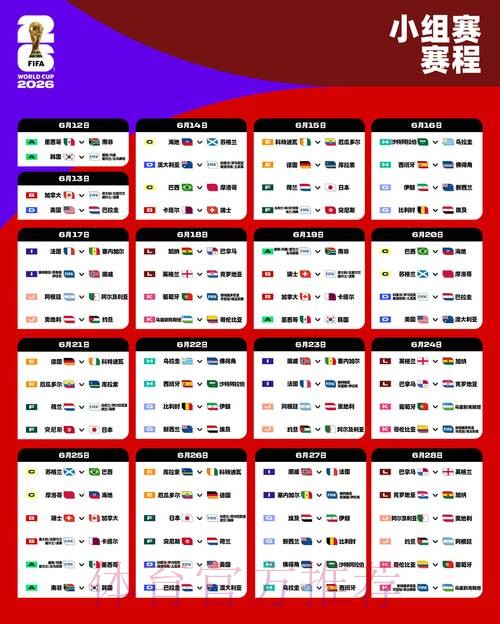 2026世界杯外围最新热门